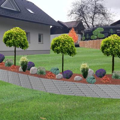 Načrtovanje vrta